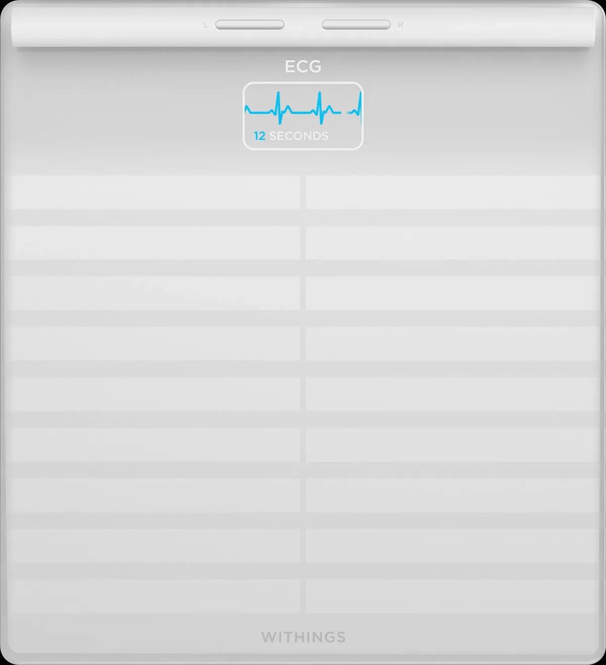Withings Body Scan - White
