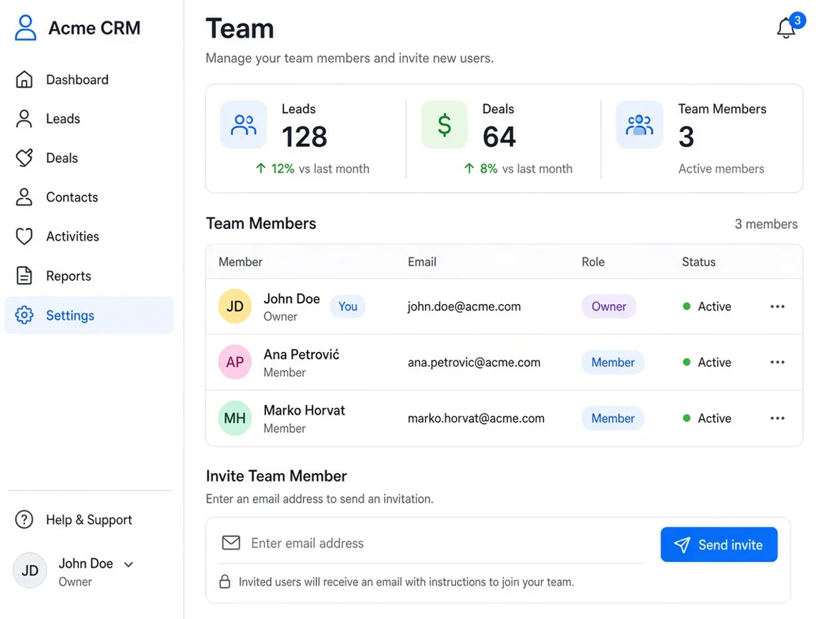 Commo CRM Team screen for Balkan Solar Install with owner and members Ana Petrović, Marko Horvat