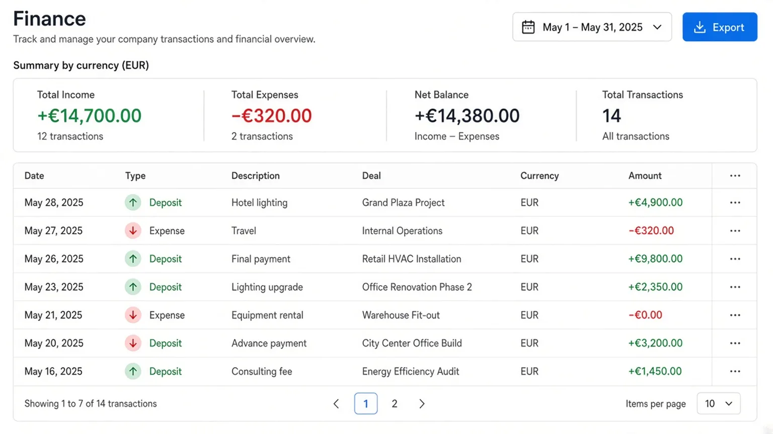 CRM Finance & Notifications — Money on Deals, Alerts for Owners