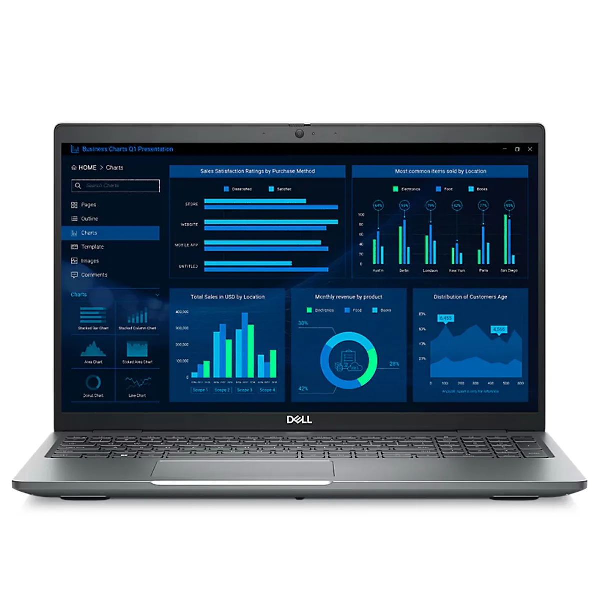 DELL Precision 3591 ULTRA 7 165H, 32 GB, SSD 1 TB, RTX A2000 8 GB,SCR 15,6 inch FHD - R&R Computer Services