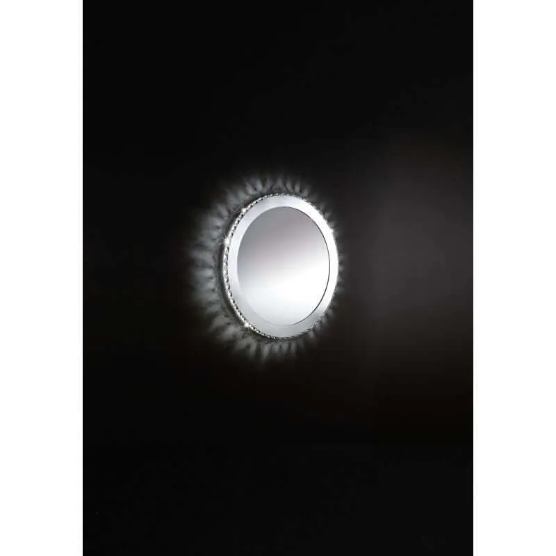 Ndricues Eglo 94085